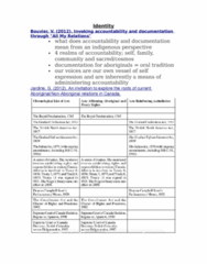 Pentimento critical essays 08 image