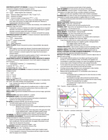 Macroeconomics Cheat Sheet - Newsecure